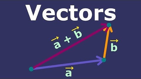 (7) VECTORS: CONVERSION FROM MAGNITUDE BEARING FORM TO COMPONENT FORM