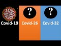 Find Covid 19 Origin Or Face Covid 26 And Covid 32