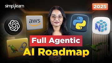 Agentic AI Roadmap 2025 | What Is Agentic AI? | Roadmap To Learn Agentic AI | Simplilearn