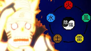 Naruto's Legacy of Contradicting Itself