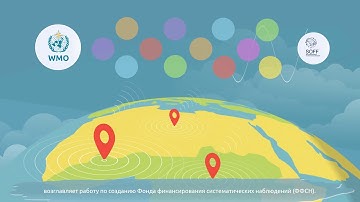 Systematic Observations Financing Facility animation - Russian Subtitles- December 2020