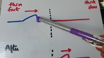 Y12 reflection and transmission of non symmetrical pulse
