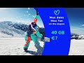 Always connected on the slopes: 40 GB for just €7/month