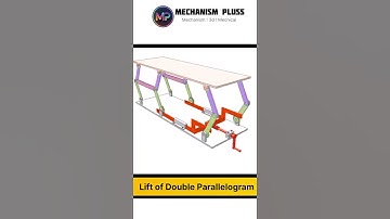 Lift of double parallelogram mechanism #automobile #enginiring #engineeringdiscipline #mechanical