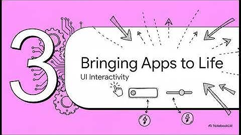 JavaFX: Build Your First GUI