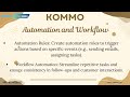 The ultimate CRM for seamless automation and multi-channel communication!