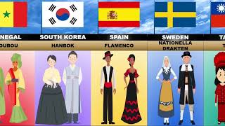 Traditional Dress From Different Countries