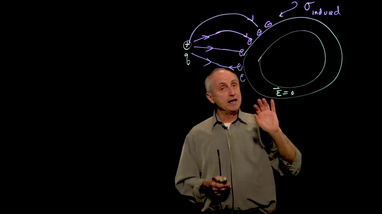 Induced Charge on a Conductor from a Charge Outside
