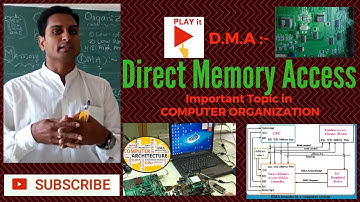 Direct Memory Access/#DirectMemoryAccess/#DMA/#ModesOfTransfer/#COA/#R18/#JNTUH/#PRASAD/#PrasadSir