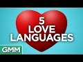 Find Your Love Language (TEST)