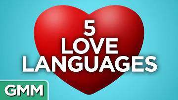 Find Your Love Language (TEST)