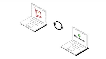 Zoho Inventory for QuickBooks Online users