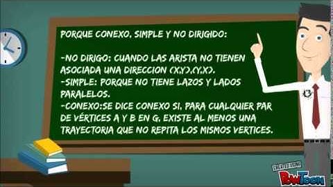 teoria de grafos - circuito de euler
