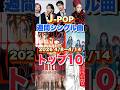 【J-POP最新週間ランキング】週間シングルチャートトップ10曲を一挙ご紹介!【2026 4/8〜 4/14】 #ヒット曲 #jpop #音楽