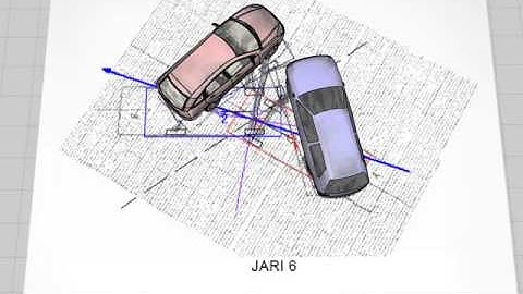 Virtual CRASH | JARI 6 Validation Test