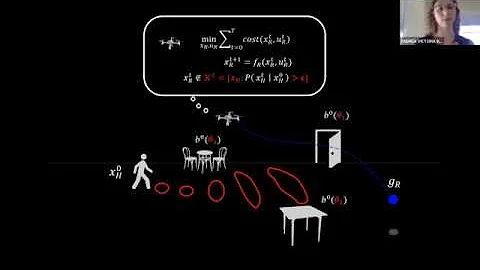 Andrea Bajcsy's Talk on "Introspective Human Motion Prediction for Safe Robot Autonomy"