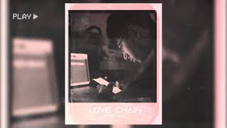 • LOVE CHAIN • Shiva x Drake Sad PianoType Beat ft. Chris Brown