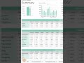 My favorite way to manage money in Google Sheets 💸 #shorts #moneymanagement #financialplanning