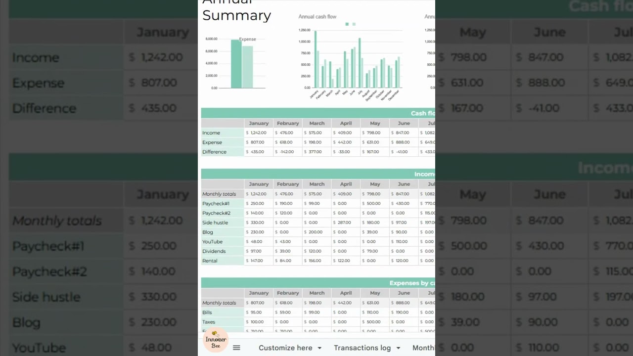 My favorite way to manage money in Google Sheets 💸 