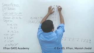 OR 07 LPP, SIMPLEX Numericals, 15, GATE 2018, S2, 2M