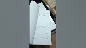 MTech in Structural Engineering, Final Thesis Submission #mtechprojects #civilengineering #odisha