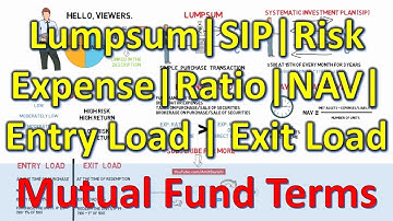 5. Lumpsum | SIP | NAV | Expense Ratio |  Risk | Entry Load | Exit Load by Amit Bavishi #AmitTheAB