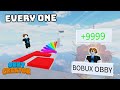 All Types of Builders (Roblox Obby Creator)