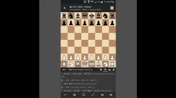 3 knights opening with easy chess trap