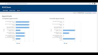 Celebrity Reports in Knack database applications Profile