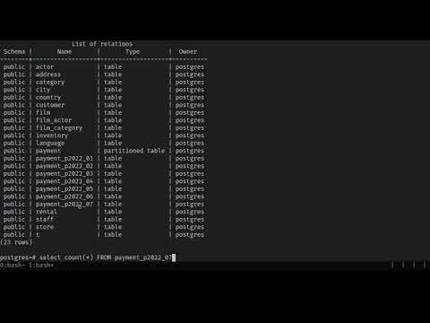 Kubernetes: Percona Operator