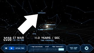 The Voyager 1 from Year 1977 to Year 2100 (Solar System Scope) screenshot 1