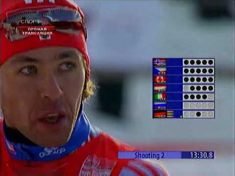 Биатлон ЧМ 2007
