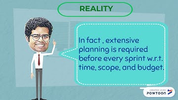 1 min Encyclopedia: Myths of Agile Project Management
