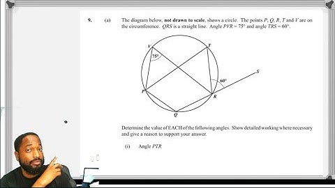 Circle Theorems! Recent CSEC Maths
