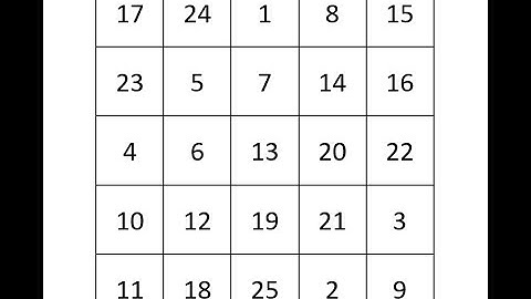 Magic squares