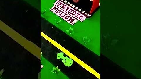 Types of Motion Working Model