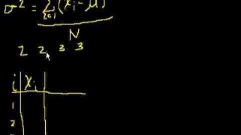 Variance of a population