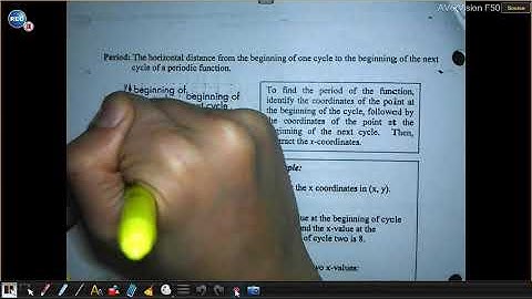 Introduction to Periodic Functions Lesson
