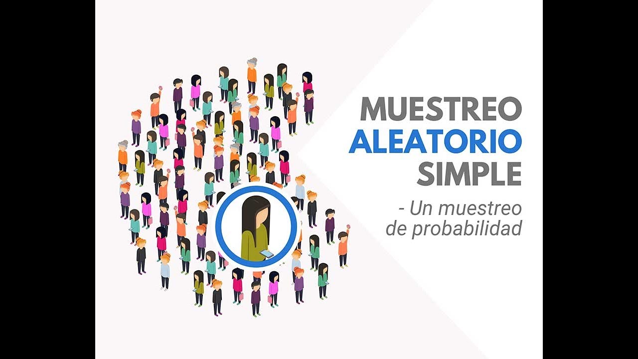 DISTRIBUCIONES MUESTRALES PARTE 2 YouTube