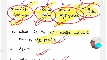 Magic MCQ QUESTION of Chemistry for IOE, IOM, KU, POU, PU, NEB I U-ThinkCrazy NRB