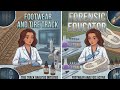 Footwear And Tire Track Analysis | Forensic Educator |