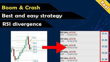 Boom and Crash Killer RSI divergence || Must watch 🤭💰💰🤑🤑😱