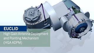 SENER electromechanical components and systems | Componentes y sistemas electromecánicos