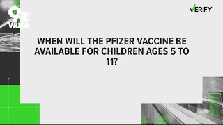 COVID-19 vaccine for kids questions answered | Verify