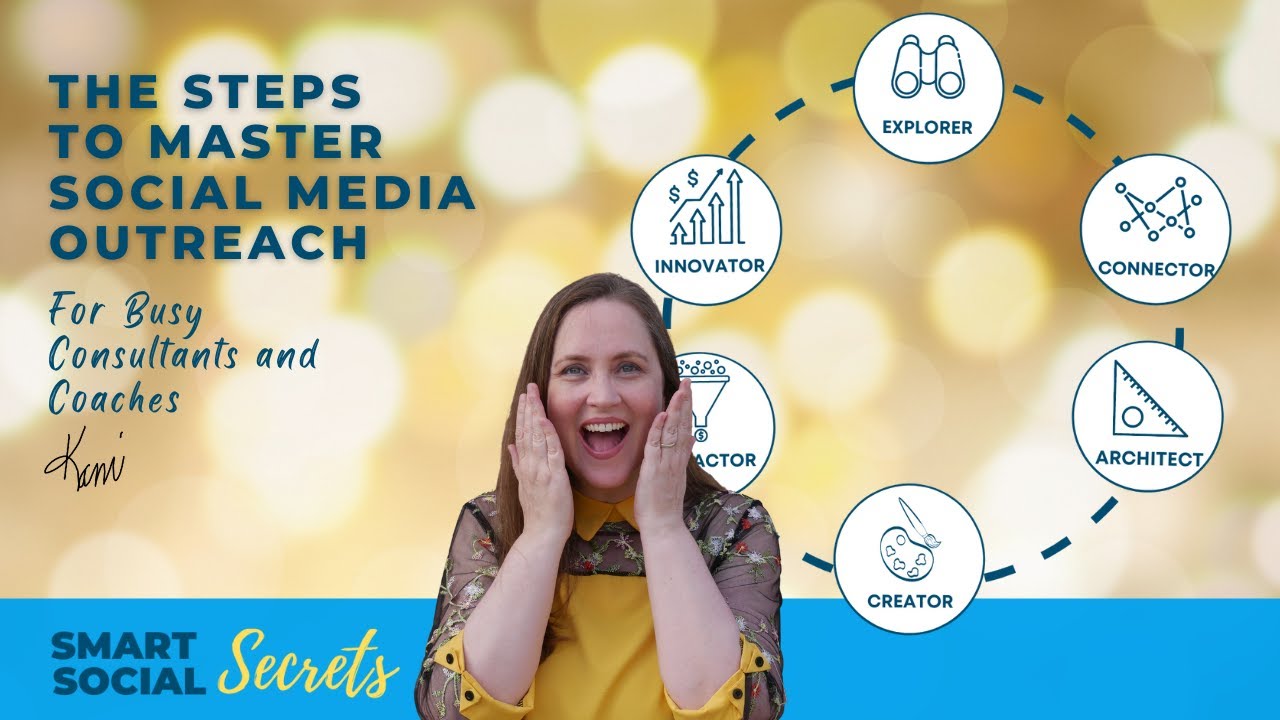 The Steps to Master Social Media Outreach for Your Business - YouTube
