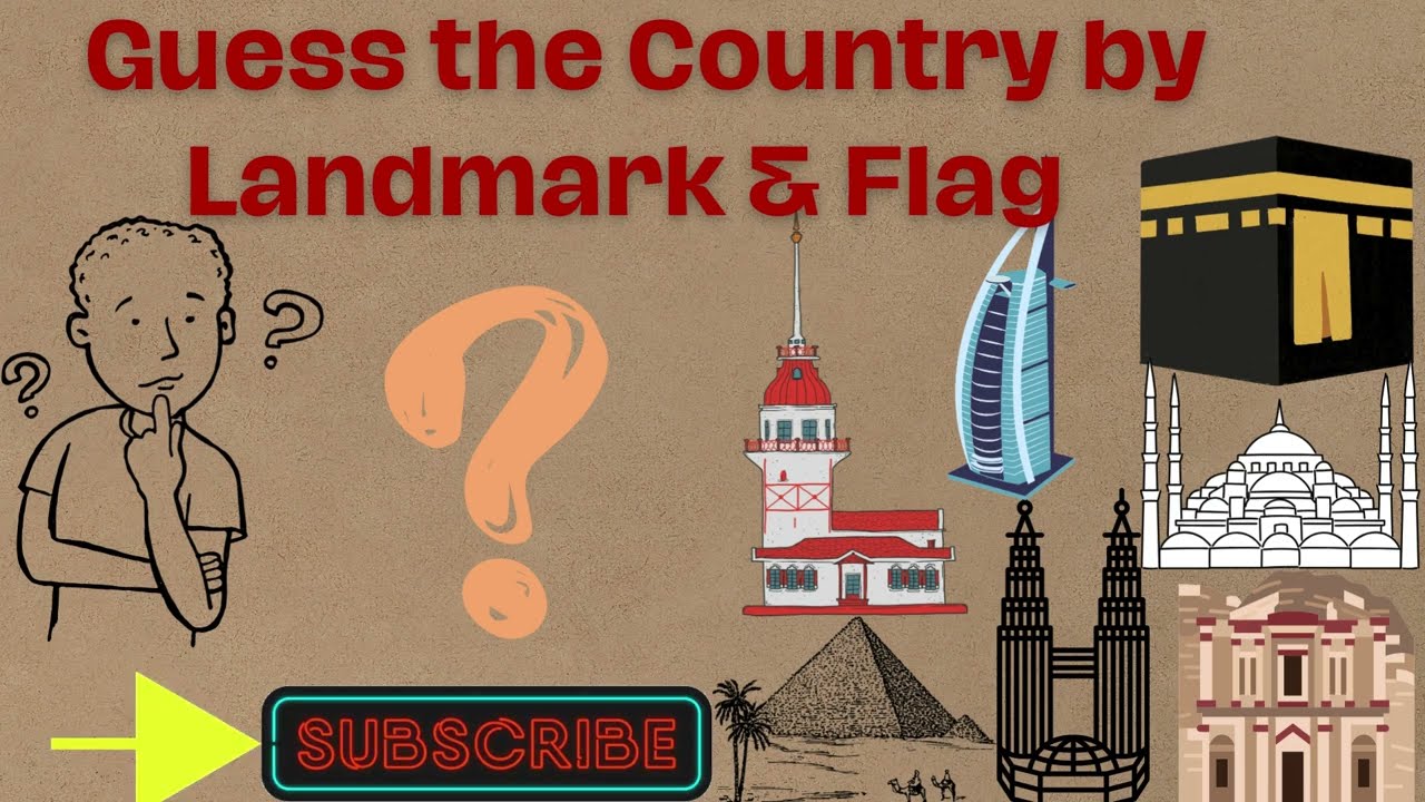 Guess the name of Islamic countries by their Famous Landmark (Part-1)| Daily dose for Everyone