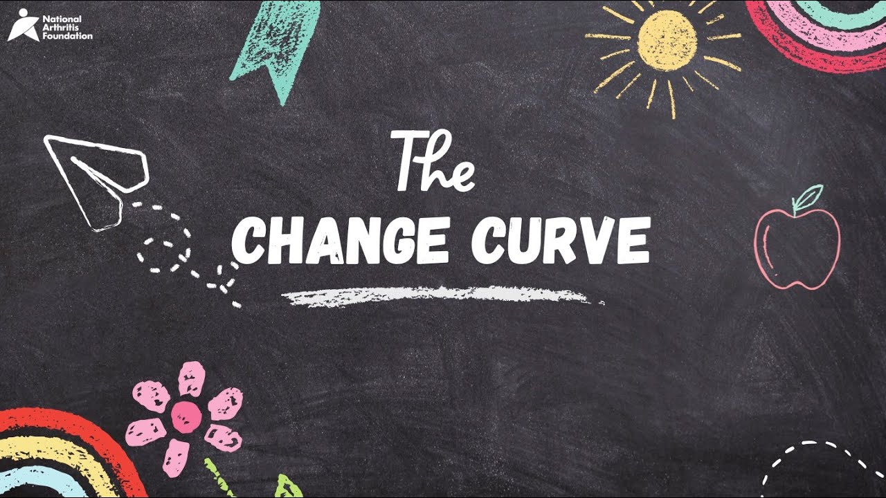 The Change Curve - YouTube