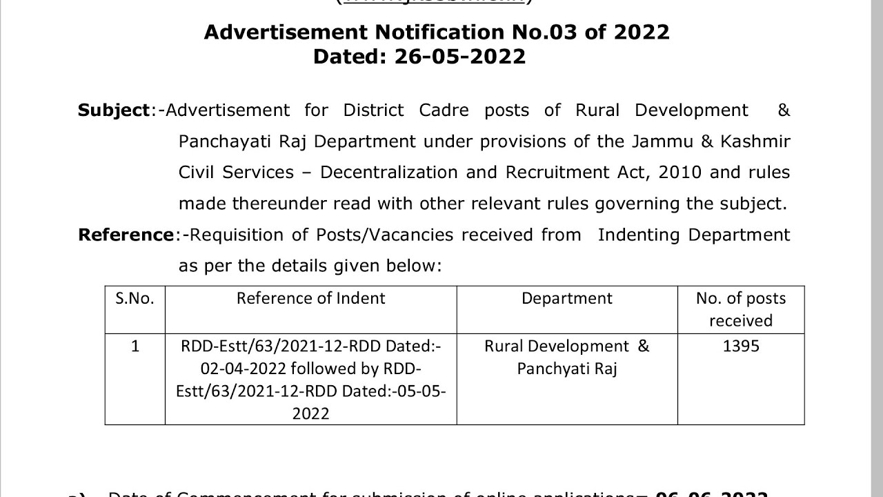 JKSSB UPDATE - 1395 POSTS OUT IN RURAL DEPT & PANCHAYATI RAJ by AAFAQ SIR