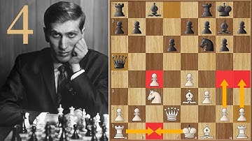 The Copycat | Petrosian vs Fischer | (1971) | Game 4
