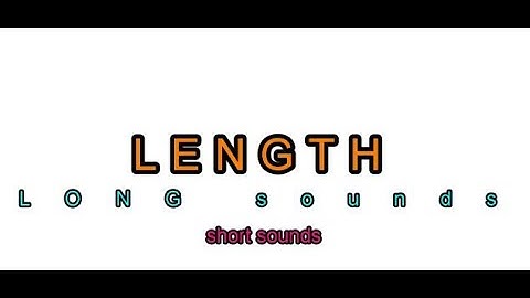 Music Lesson: Rhythm and Rhythms Symbols - Sing Step Grow!